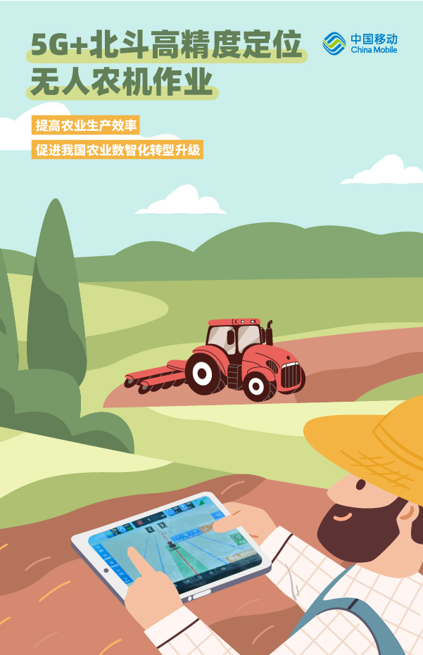 0309-終稿-5G+北斗高精度定位無人農機作業.jpg 0309-終稿-5G+北斗高精度定位無人農機作業.jpg